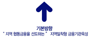 화살표